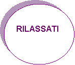 Connettore: RILASSATI