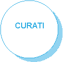 Connettore:             CURATI